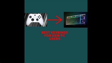 Image result for Keyboard Keybinds