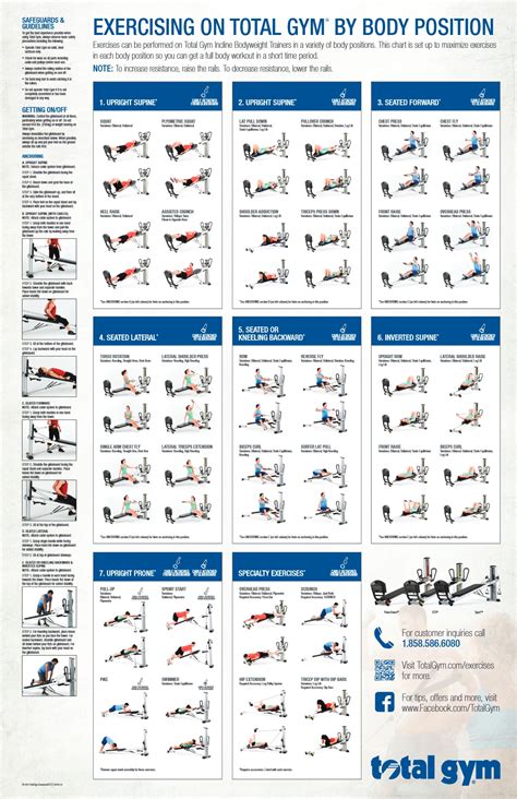 Gym Exercise Chart PDF 的图像结果