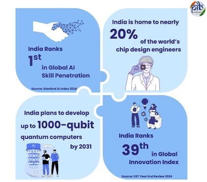 Press Note Details: Press Information Bureau