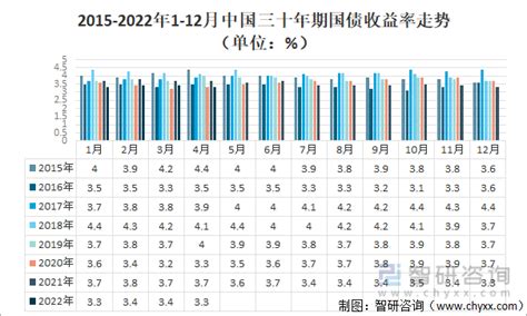 《2019中国年轻人负债状况报告》出炉 80后是负债最主要人群 - 中国报告网