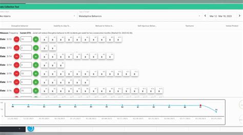 Image result for Catalyst Data Collection