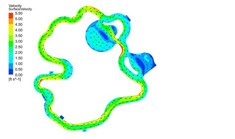 Image result for CFD Modelling