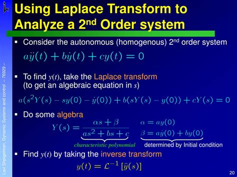 Time-Invariant Linear Dynamical Systems 的图像结果
