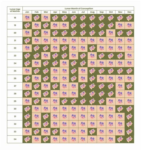Image result for Process Steps Using Grid CSS