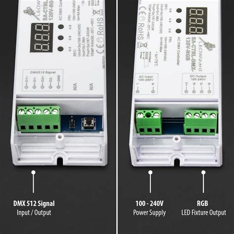 Image result for Sacn DMX LED Decoder