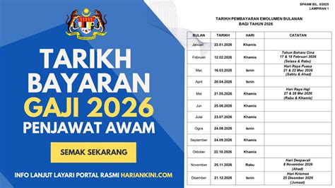 Image result for Written Over Data Example