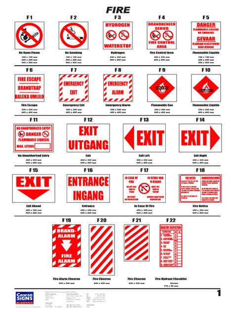 Image result for Printable Safety Signs PDF