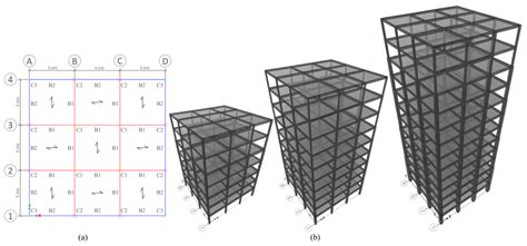 Intelligent Life Cycle Cost-Based Framework for Seismic Design of ...