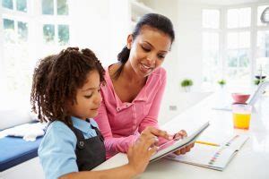 What is Home Schooling? Benefits with Pros and Cons