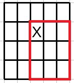Image result for Java 2D Array Position
