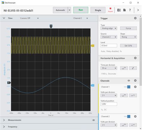 Image result for FM Modules Using Emona Tim's