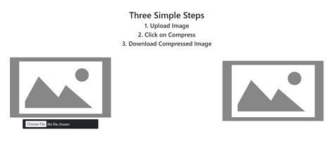 Projects – Girish Godage