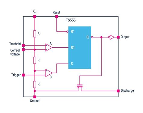 555 Timer IC Brief History And Pinout, 42% OFF | elevate.in