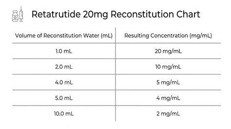 Image result for Example Base Classification Algorithms