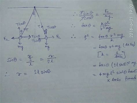 two small spheres of mass m kg each and charge q coulomb are suspended ...