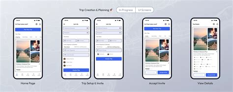 Sharmaji Portfolio