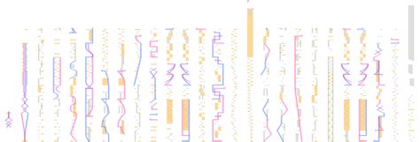 譜面確認