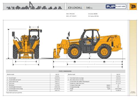 Width Of Jcb