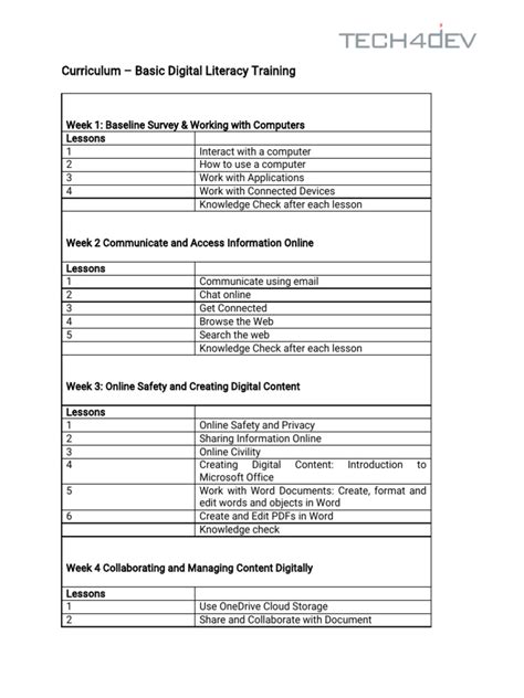 Basic Computer Digital Literacy 的图像结果