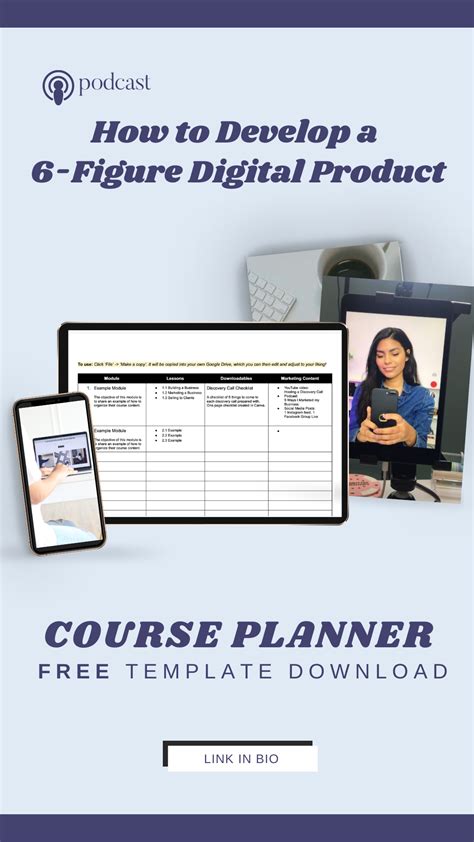 Digital Product 的图像结果