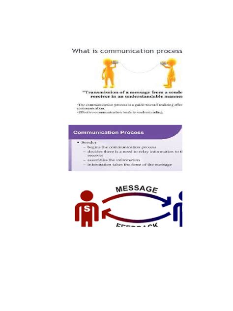 Image result for Definition of Communication Process