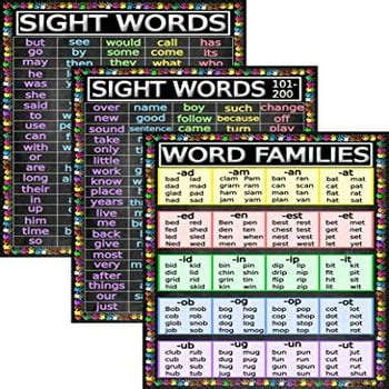 Buy Words 1-200 and Word Families s - Laminated 14x19.5 - Educational ...