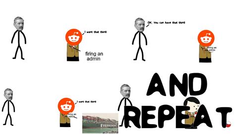 Image result for Oversimplified Memes