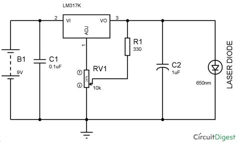 ANSYS Laser Diode Modeling 的图像结果