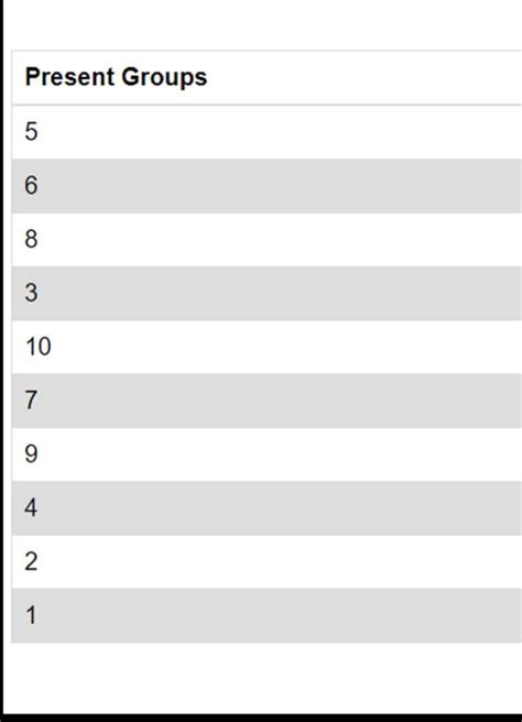 Image result for Randomizing Host Order