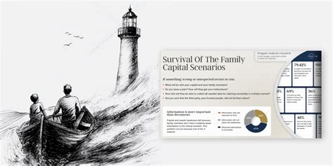 Image result for Asset Repository