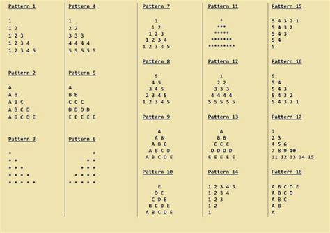 Image result for Java Programming Code Examples