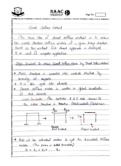 Image result for Direct stiffness method Basics