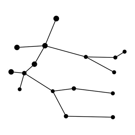 Premium Vector | Gemini constellation map vector illustration
