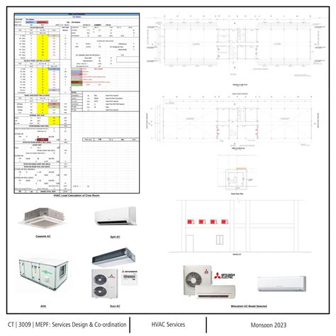 Fire Station- Rajkot Greenfield International Airport | CEPT - Portfolio