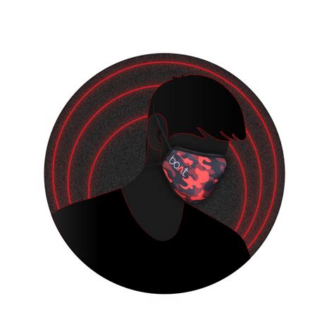 Buy boAt Mask - Comfortable & Reusable Face Masks