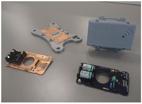 Product Design Supporting Improved Water, Sanitation, and Energy ...