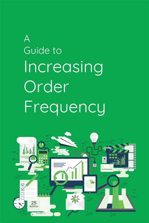Image result for Increasing Decreasing Order Sign