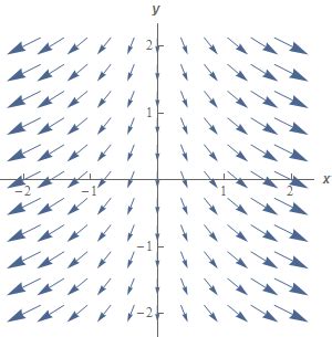 Image result for Calculating Vector Fields Multi Calculus