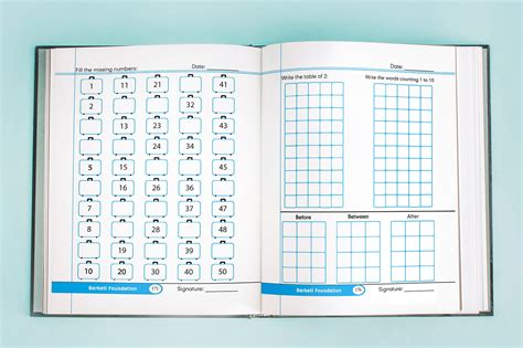 Image result for Math Student Book