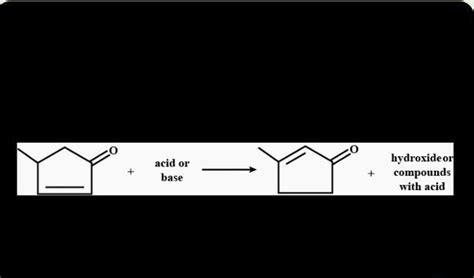 In the presence of an acid or base (A) changes to: - Brainly.in