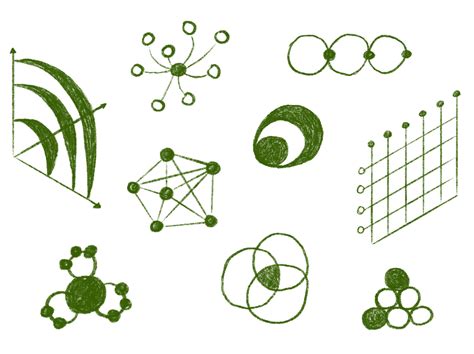 Image result for Operating Model