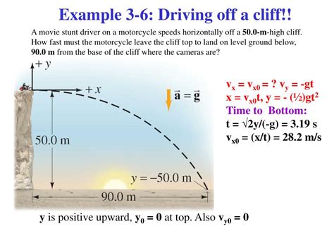 Tricky Projectile Motion Examples 的图像结果
