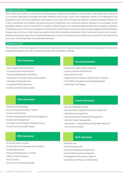BVoc TT – Albertian Institute Of Management