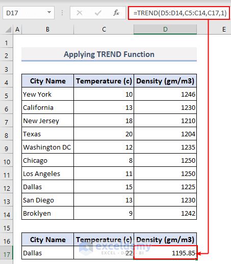 Image result for Non Linear Optimization Using Excel