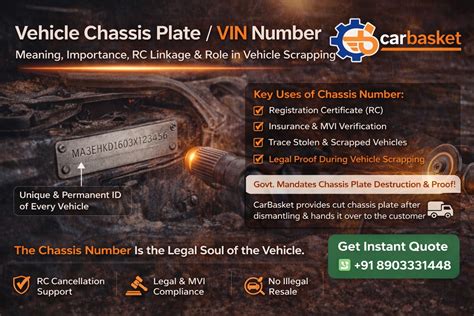 Vehicle Chassis Number (VIN): Importance, RC Link Car Scrap