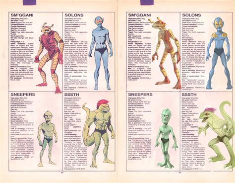 Alien Races 的图像结果