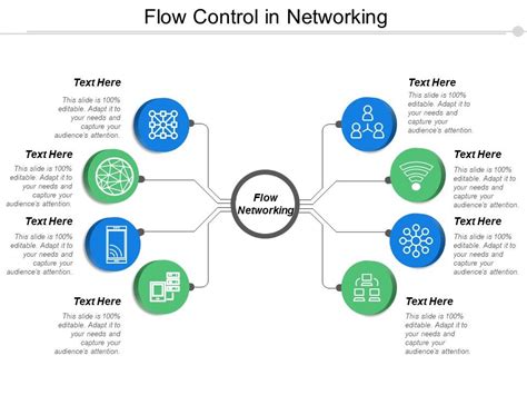 Image result for Flow Computing Slide