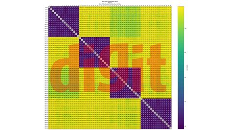 AMD Ryzen Threadripper 9970X Review: Streamlined power for high ...