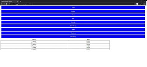BeautifulSoup in Python Tutorial 的图像结果