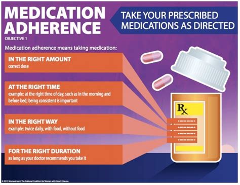 Define Adherence 的图像结果